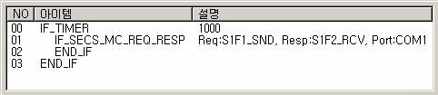 예제아이템등록 IF_SECS_MC_REQ_RESP 아이템을등록하고, < 요구메시지 > 에 S1F1 을, < 응답메시지 > 에 S1F2 를입력합니다.