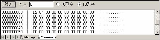 ETOS-PD 사용법 4.3.6. 메모리모니터 ETOS 의사용자메모리영역을모니터하는기능입니다. { 메시지 }/{ 메모리 } 출력창의메모리탭을클릭한후, < 주소 > 에읽고자하는영역의선두번지를입력하고, [ 읽기 ] 버튼을누르면 ETOS 메모리를읽어표시하게됩니다.