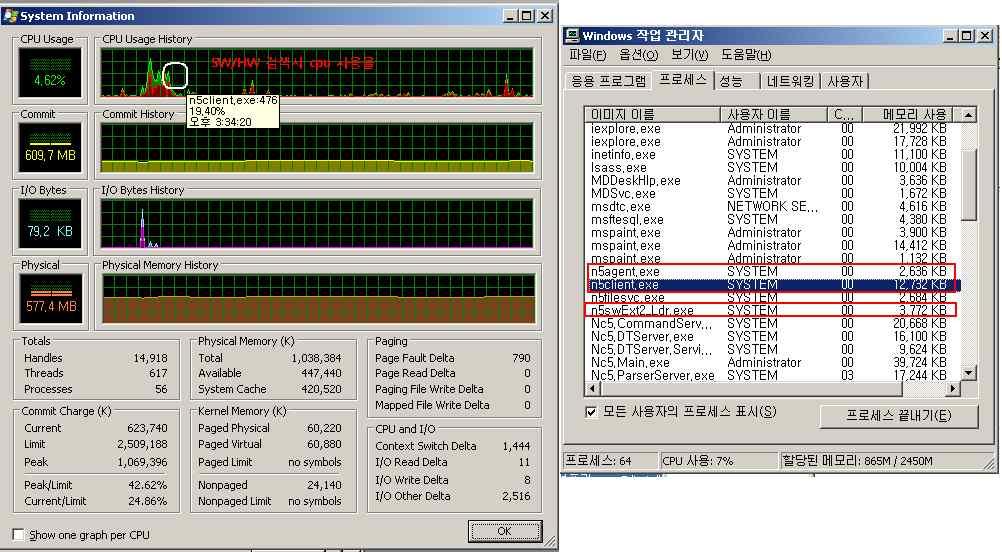 HDD 검색시 CPU 상승하나일시적임 트래픽 매일 / 1PC 초기부팅 1~2 KB 매시간 1KB 0% - HW, SW, 등의검색파일 1KB ( 변경시만데이터올림 ) -