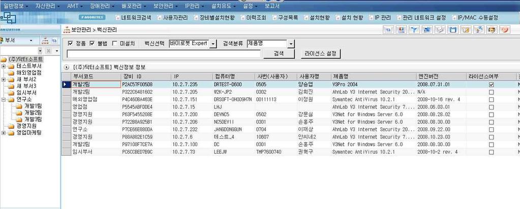 보안관리기능 백신관리 백신관리 Symantec,