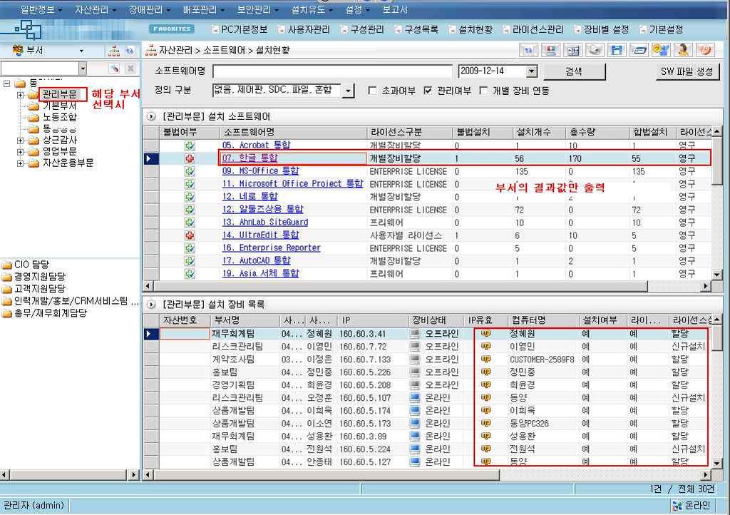 S/W 자산관리 S/W DB 관리및설치현황취합 S/W DB 연동 SW DB 관리및상용구분의어려움