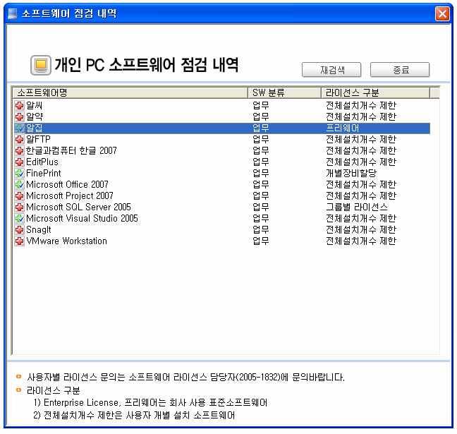 CaseStudy S/W 자산관리 사례 - 기업 업체일반 G 사일반기업 / 2,500 사용자 / 2009 년 3 월구축 필요성 SW 불법현황사용자들에게실시간인식시켜자발적인제거유도불법