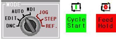 Cycle Start AUTO 2 (MDI Feed Clear ) 4 Cycle Start 5 6 EDIT F7 UTILITY 7 AUTO, Cycle Start 8 EDIT RESET RESET AUTO RESET, ( PI[133] ) (0),
