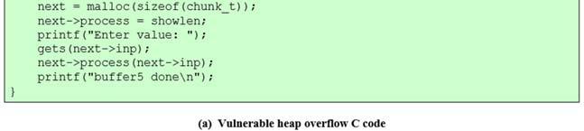 return address 의변경을탐지하는스택보호방법사용 non-executable stacks 사용 메모리에있는스택과시스템라이브러리를임의의위치에배치 37 38 Heap Overflow Example Heap Overflow Attack Heap 에있는버퍼에대한공격 대개프로그램코드와전역데이터위에배치 동적자료구조 (