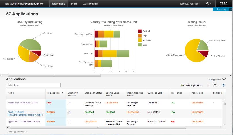 AppScan Enterprise 기업 Application