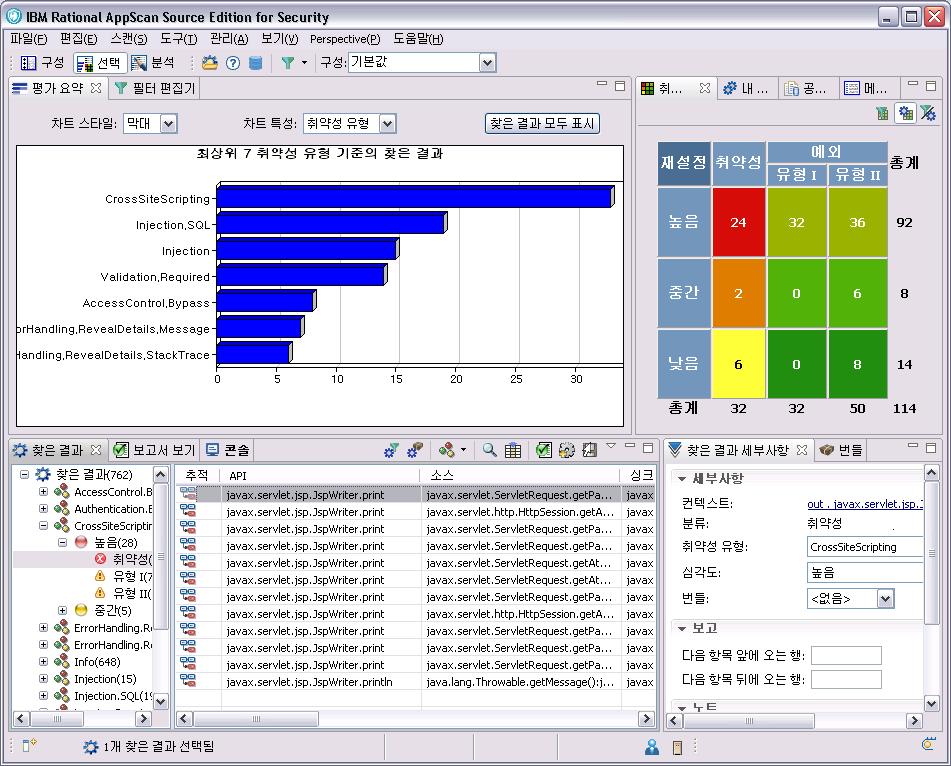 AppScan Source - 취약성분류 취약성 Matrix - 취약성및심각도를기준으로발견된취약성을구분 - 세분화된분류로해결해야할취약성의우선순위화가가능 - 위험도, 속성등변경 취약점 Matrix