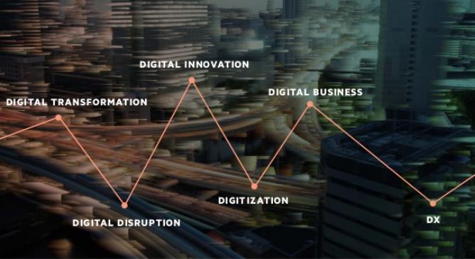 패션산업의지속가능을보장하기위한디지털마인드셋 Unit 5. 패션산업에서이해해야할 Digital Transformation 관련용어 4 II. 패션산업에서이해해야할 Digital Transformation 관련용어 작성자 : CMG 코리아김묘환대표 디지털트랜스포메이션을이해하기위핚첫번째릴읶드셋은용어의이해라핛수있다.