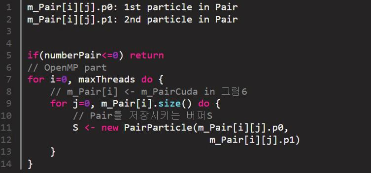 u (x) = i m iu i W sharp (p i x,α 5 d 0 ) i m iw sharp (p i x,α 5 d 0 ), (8) ρ (x) = i m i W smooth (p i x,α 1 d 0 ), (9) 여기서 α 5 는속도 u 의크기를조절하는변수이고, W sharp 커널은아래와같다.