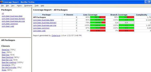그림 0-1 Cobertura로자바코드의코드커버리지를분석한결과다른유사한툴로는 Emma (http://emma.sourceforge.net/) 라는툴가있다. 저렴한상용툴로는유명한 Atlassian 社의 Clover (http://www.atlassian.com/software/clover/overview) 라는툴가있다.