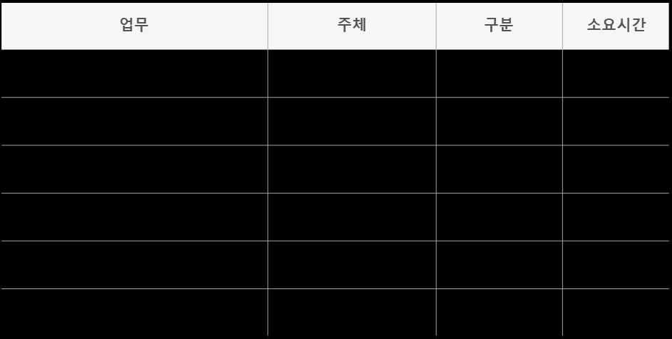 - 탈퇴즉시모든회원정보및서비스정보는삭제되며, 카카오모먼트에이전시서비스를이용할수없습니다. - 승인대기중인영업권은자동으로끊어집니다.