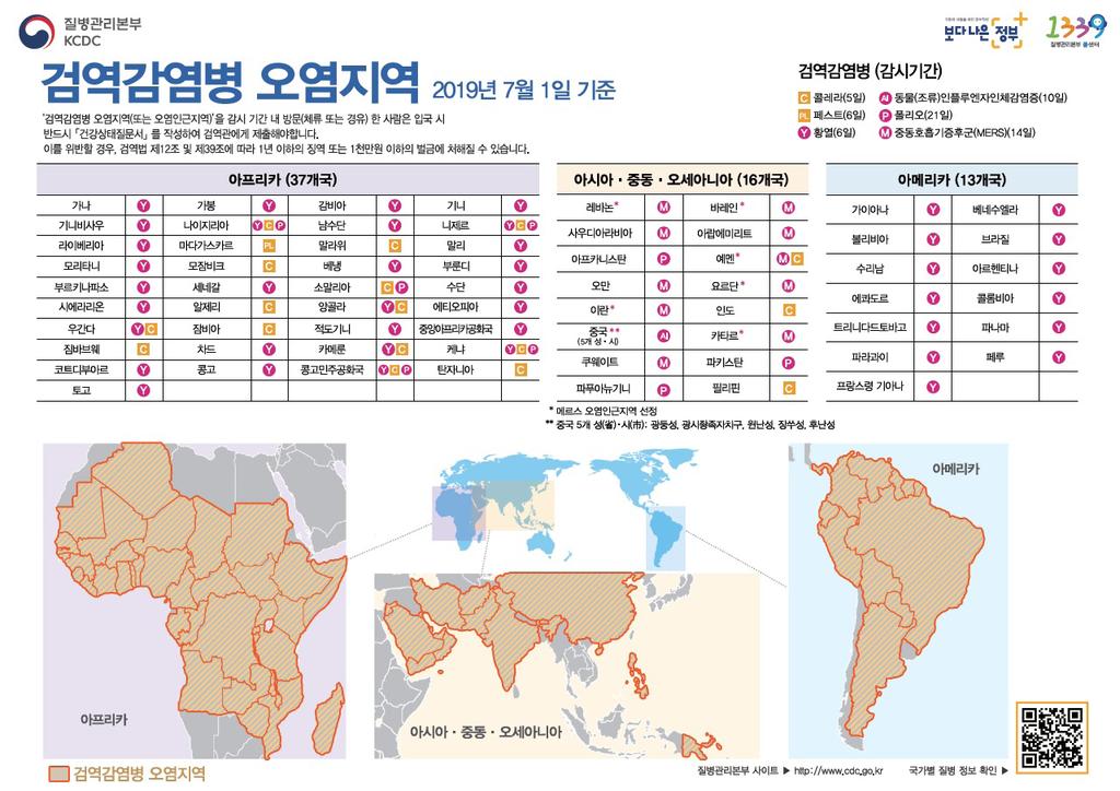 주간건강과질병 제 12 권제 28 호 [ 해외감염병주의안내문 ]