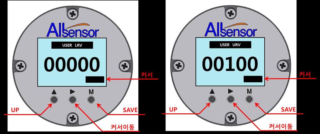 4 USER ( 사용자설정범위 ) DISPLAY 의 USER 설정은현재압력범위를사용자의임의의값으로변경할수있습니다.