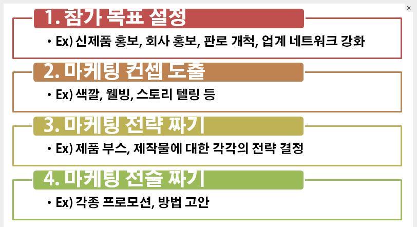 [I] 효과적읶해외마케팅전략 1.