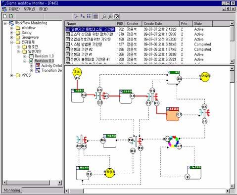 2. e-novator EKP.