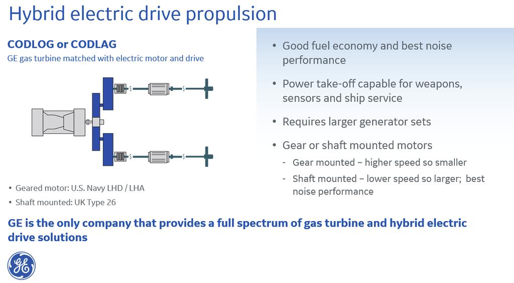 120 [ 회원사기술현황소개 ] GE Power Conversion, GE Marine 한국추진공학회지 Fig. 7 Key Features of Naval Hybrid Electric Propulsion. 7. 해군함정의전력및추진시스템통합의기능 통합전기추진방식은추진및전력시스템에많은양질의전력을생산하고안전하게공급해야한다.