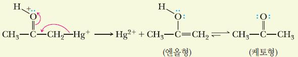 B. 산 - 촉매수화반응 5 단계 (Oxonium 양이온생성 ) Mercury Ketone 의양성자가