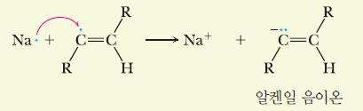 C. 용해금속환원반응 3 단계 (Alkenyl Radical의한개전자환원 Alkenyl Anion 생성 ) Na의전자한개가 Alkenyl