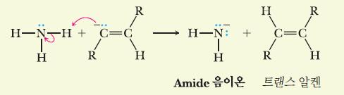 최종화합물의입체화학결정단계 Alkenyl Ion 4 단계 ( 두번째양성자이동반응 trans-alkene 생성 ) NH 3 로부터 H + 이