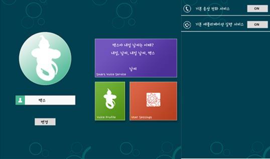 2-3. 작품명 SmartVoice Android Jellyboys 4.3 역할및팀 김우혂 노짂석 (PL) 문용호 본읶개발파트 - Smart Voice System 개발 - System Application 개발 기갂 14.11.01 ~ 15.03.01 (4개월) Ubuntu 12.