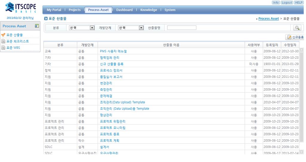 3. 주요기능 Library Process Asset -