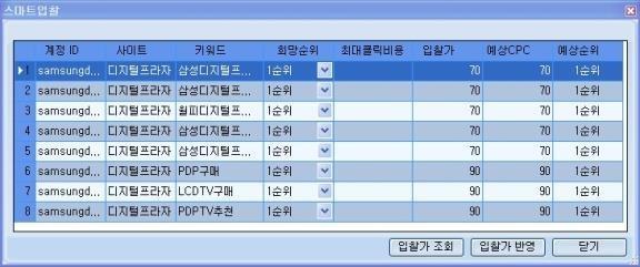 캠페인편집및관리가능 키워드대량업로드기능 대량키워드업로드 Key Holder