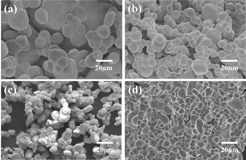 XRD patterns of (a) commercial YAG:Ce3+ phosphor powder and synthesized YAG:Ce phosphor powders prepared from different PVA type (b) Mw 9,000 ~ 10,000, (c) Mw 31,000 ~ 50,000, (d) Mw 89,000 ~ 98,000,