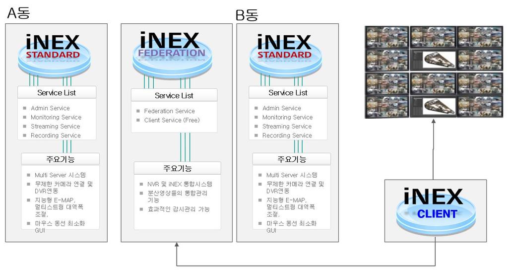 4. 설치사례 S