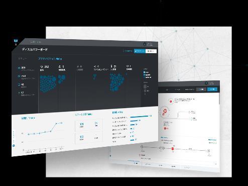 Cybereason Product 구성 Cybereason EDR