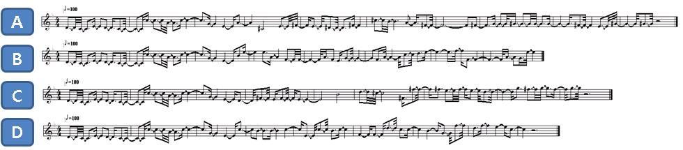 6.3 하이퍼넷응용사례 : 음악학습및생성 (9/9) 유명한미국 folk song Swanee River 로부터 HyperMuse 가생성한 4 개의곡 (A) 는미국식곡을학습한 HyperMuse 로부터, (B)