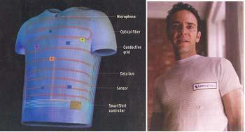 Sense Tex s Smart Shirt (www.sensatex.