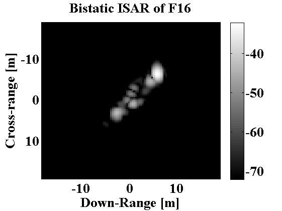 Monostatic image for (b) Bistatic image for 내 의 모노스태 태틱 의 바이스태 (e) (f) (e) Monostatic image for (f) Bistatic image for 틱 틱 내 각 비행방향에 대한 F16 표적의 모노
