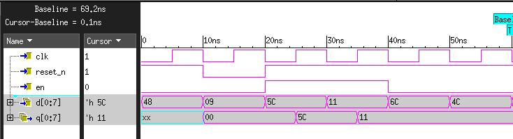 Lab 3. 8-bit Register Latch 나 Flip-Flop 을이용하여여러비트의데이터를저장하는회로 D Flip-Flop 8 개로구성 비동기식 Reset 사용 입력 d 와출력 q 의각비트는 Flip-Flop 에각각따로연결 en 신호 이되면이전출력유지 clk 의 rising edge 에서입력 d 가저장됨 File name : Reg8.
