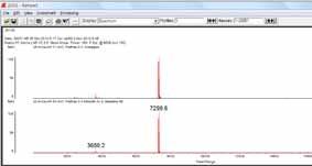 Custom Designed sirna Synthesis Description Custom sirna 는고객이요구하는 sirna sequence 를합성해드리는서비스입니다. 바이오니아에서 sirna 를합성하는경우에는 free-design 서비스를제공받을수있습니다.