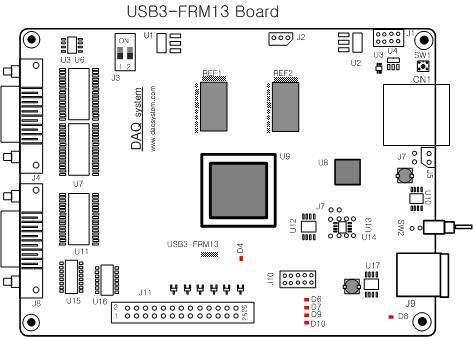 3. USB3-FRM13 보드설명 각각의중요한보드기능에대하여간략히설명한다. 자세한기능에대한내용은부품사양을참 조하기바랍니다. 3.1 USB3-FRM13 외형도 [ 그림 3-1. USB3-FRM13 외형도 ] 보드에는총여섯개의 LED가있으며각각의설명은다음과같다. D4 : 보드가 Configuration이끝나고동작준비가완료되면점등이된다.