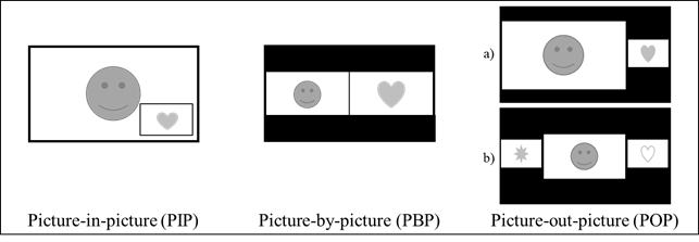 ( 그림 6-4) OSD 회전설정예시 6.2.15 PIP 모드설정기능 Picture- in- picture (PIP) 모드를설정하는기능으로아래와같이설정될수있다. o PIP 모드끄기: PIP 모드를사용하지않는다. o PIP 모드켜기: PIP 모드를사용한다. o PBP 모드켜기: Picture- by- picture (PBP) 모드를사용한다.