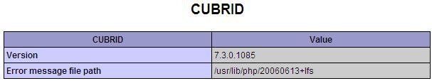 phpinfo 함수로확인한다. 4 장데이터베이스 4-1 데이터베이스생성 큐브리드를설치하면기본적으로 subway, demodb 라는 DB 가생성되어있다. new:/usr/local/cubrid/databases# pwd /usr/local/cubrid/databases new:/usr/local/cubrid/databases# ls databases.