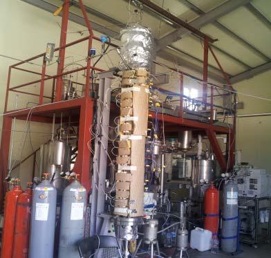 synthesis Distillation F-T