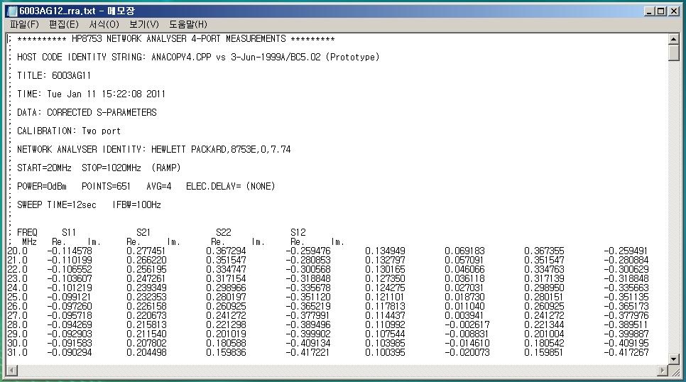 제 장전파연구원형표준안테나법 2 파일 6003AB11.txt, 6003AG11.txt, 6003BG11.txt에송신안테나의 S- 파라미터가저장되어야하며, 송신및수신안테나가완전히동등하면위의세개의파일만으로도충분하다. 수신안테나의 S-파라미터는파일 6004AB11.txt, 6004AG11.txt, 6004BG11.txt를만들어저장해야한다.