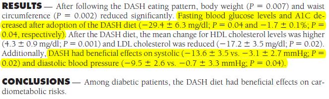 Effects of the Dietary Approaches to Stop Hypertension (DASH) Eating Plan on Cardiovascular