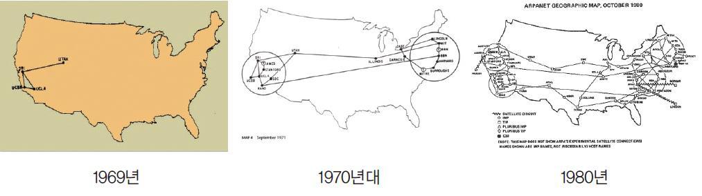 시간에따른발전역사 1 ARPAnet 을계기로인터넷탄생 (1969) 1962 년, MIT 의클라인록 (Kleinrock) 의패킷교환방식 (Packet Switched Network) TCP/IP