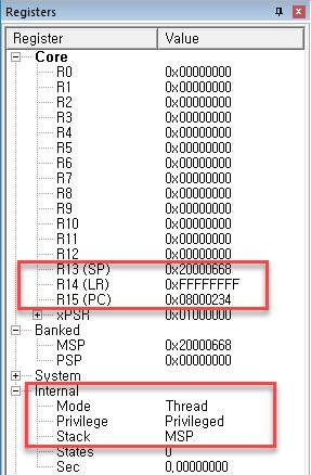 로전원공급시발생하게되는리셋은매우특별한예외로서기본설정이특 권권한을가지며, MSP 를스택포인터로사용하고다른예외상황과달리 Thread 모드에서동작한다는것을보여주고있다.