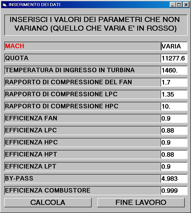 Questa volta la scelta è caduta sul numero di Mach. Fatto ciò la forma della fig.