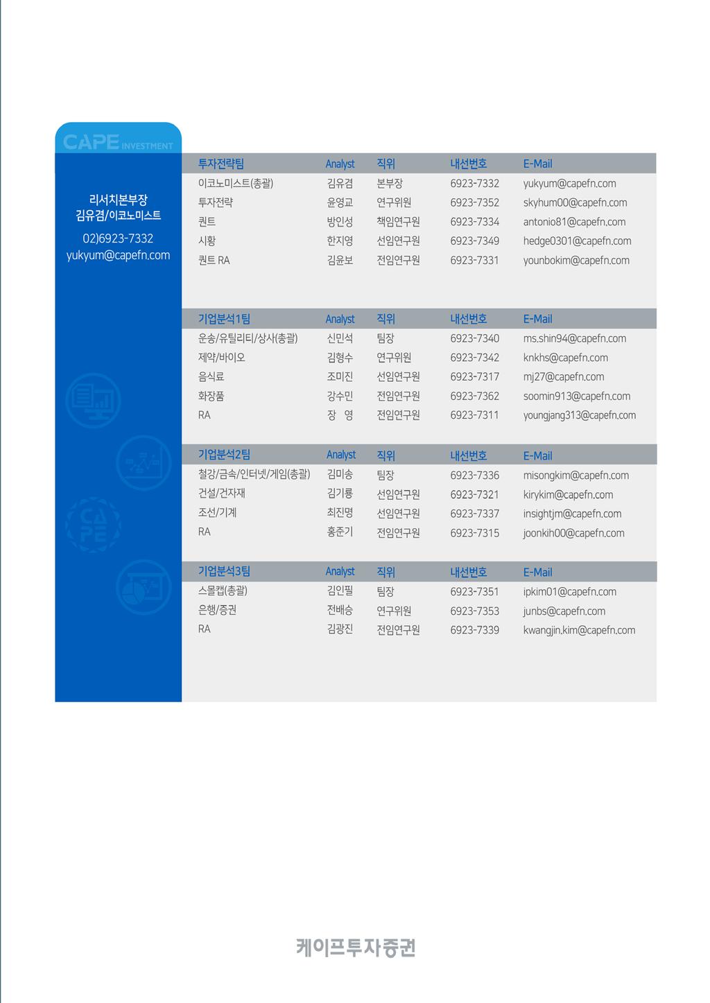 CAPE Company Analysis 218/4/11 Compliance Notice 최근 2