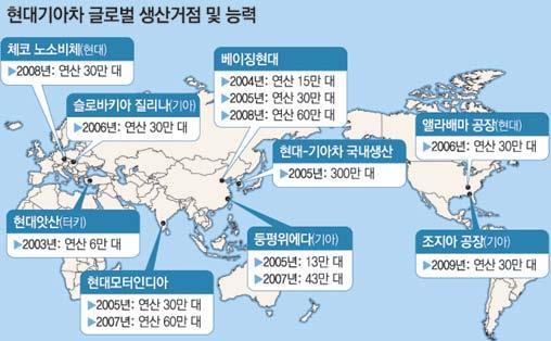 예를들면현대차그룹또한마찬가지로울산공장의시설을증설하여세계시장을공략하기보다는주요소비시장에인접한 8곳을선정하여현지생산라인을구축했음을알수있다. 그림 9. 독일아디다스스마트팩토리의모습그림.