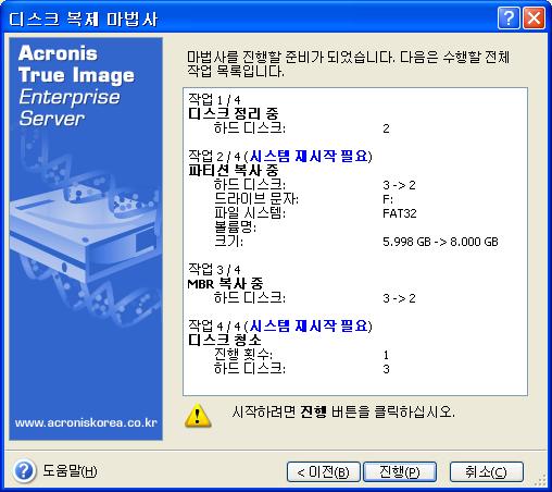 앞에서수동파티션생성을선택한경우파티션레이아웃이다르게나타납니다. 이파티션방법은아래에서설명합니다. 14.