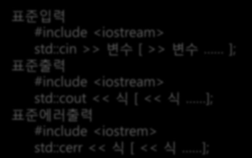 입출력연산자 C++ 언어에서는스트림입출력연산자를사용하여표준입출력 스트림 (stream) 이란물리적인입출력장치를입출력이순서대로이루어지는가상의통로로정의 cin, cout, cerr 로정의된예약어와 <<, >> 스트림연산자와함께사용 표준입력