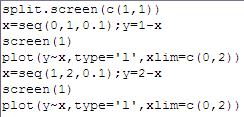 구간함수예 다음합성함수를 R 에서그리기 if 0 y = if < y-축의값이두함수차이가있으면, ylim 옵션을사용하시오. 합성함수그리기 다음합성함수의그래플 R 에서그리시오.