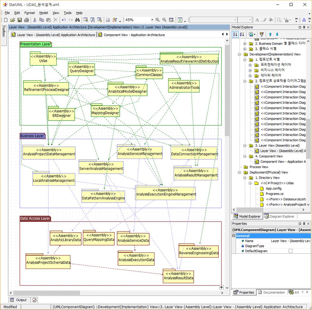 통합데이터분석스위트 (UDAS) 아키텍처 Overview 주요 Layer View Presentation Layer 통합 IDE ER 디자이너 쿼리디자이너 매핑디자이너 분석모델디자이너 결과분석뷰어