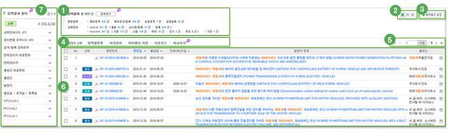 3. 검색결과 3.1 검색결과 검색결과 : 검색결과의주요요소의통계정보를이용하여간편하고빠른데이터정비가가능합니다. 01. 기본검색의검색결과 (1) 서브통계 검색결과를문헌종류및상태정보로항목을나누어건수를표시하고각항목에해당하는문헌 리스트에접근가능한링크를제공합니다.