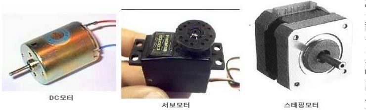 모터의종류 DC 모터 : 일반모터 RC 카, 선풍기등 서보모터 : 원하는각도조정가능 (EX> 90 도, 45